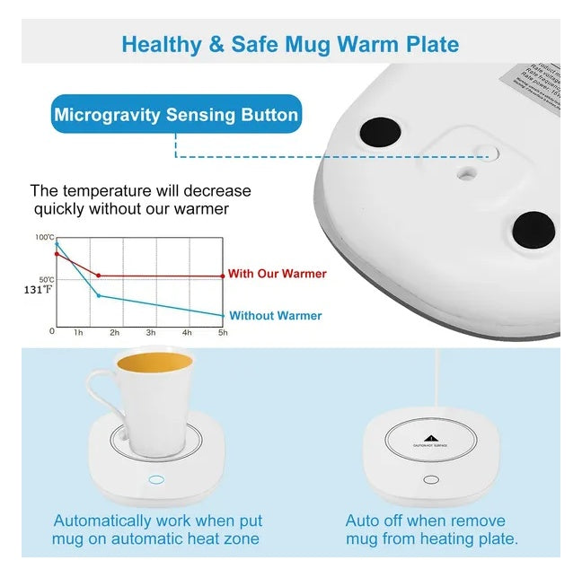 Coffee Mug Warmer Cup Warmer Auto Shut Off Coffee Tea